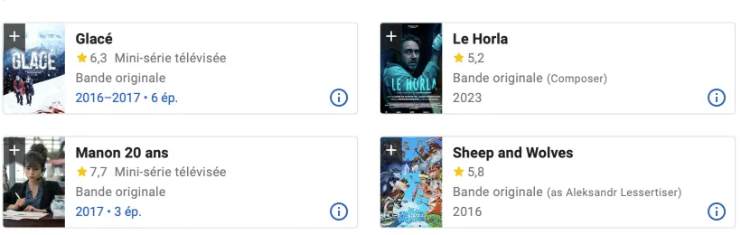 Alexandre Lessertisseur — selected credits on IMDb
